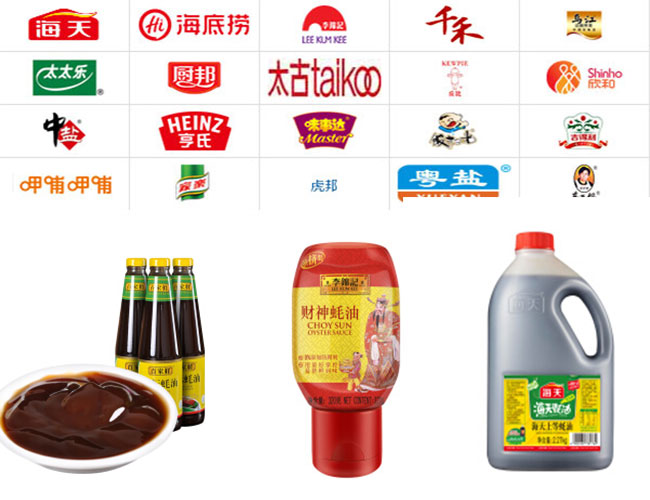 耗油全自動(dòng)灌裝機合作商案例圖